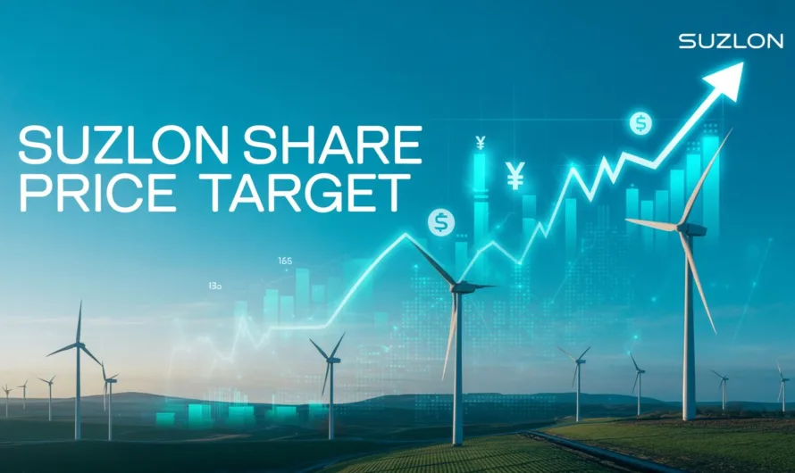 Suzlon Share Price Target for 2025, 2026, 2027, 2030, 2035 & 2040: A Detailed Analysis