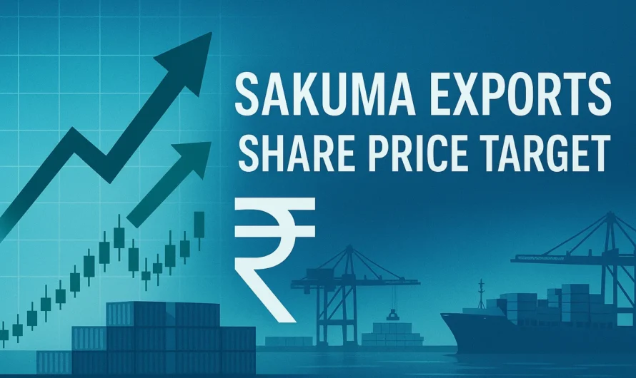 Sakuma Exports Share Price Target : 2025, 2026, 2027, 2030, 2035, 2040 & 2050