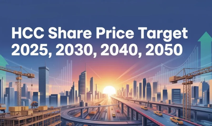 HCC Share Price Target 2025, 2026,2027, 2030, 2040 & 2050 | Expert Analysis