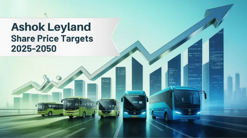 Ashok Leyland Share Price