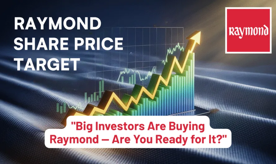 Raymond Share Price Target: A Complete Guide